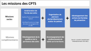 Cliquez pour zoomer